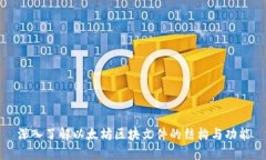 深入了解以太坊区块文件